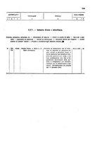 giornale/TO00179086/1908/v. 7.2/00000041